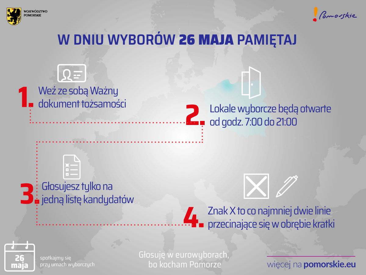Pamiętaj wybory