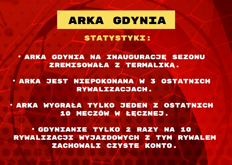 arka gdynia statystyki superbet