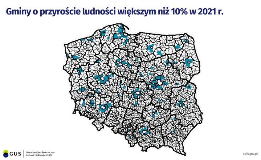 gminy o największym przyroście ludności