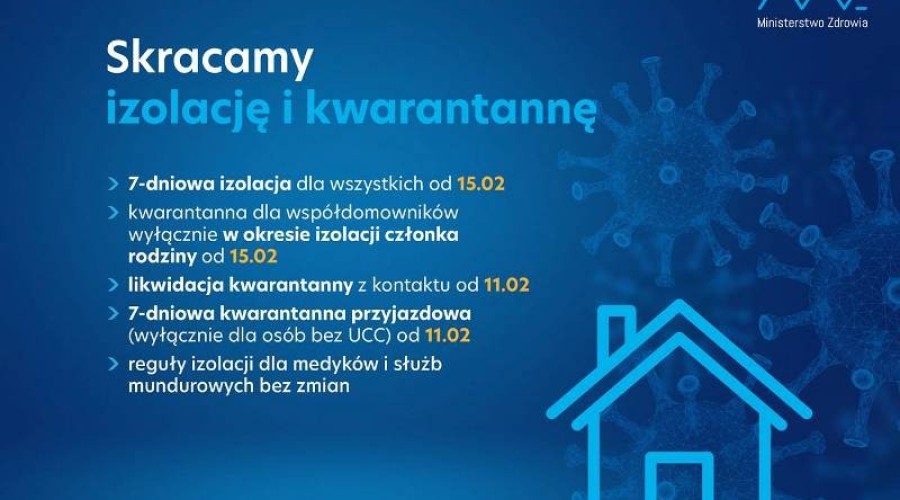 kwarantanna obostrzenia (1)