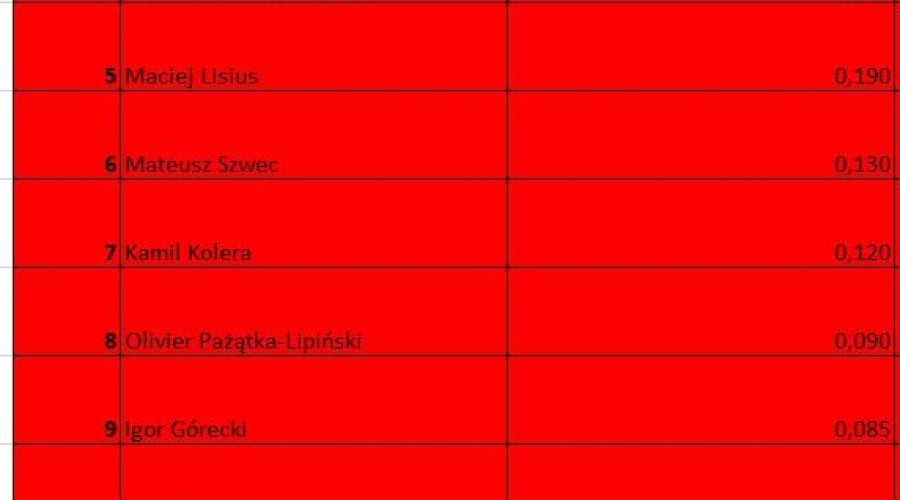 302695938_5635426449843241_6056013039441646182_n