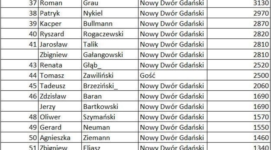 54525389_2290845777634675_545690146305998848_n