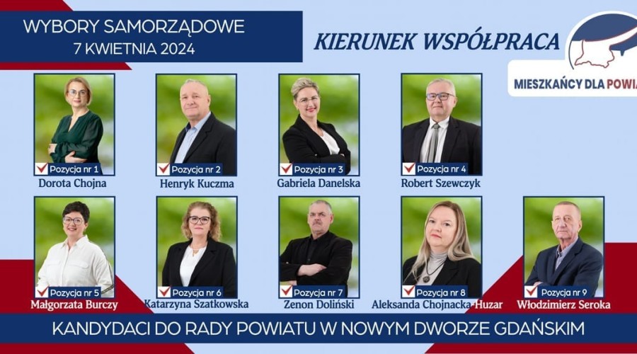 KWW Mieszkańcy dla Powiatu. Lista kandydatów do Rady Powiatu Nowodworskiego (2)