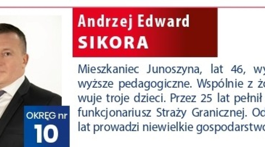 Andrzej Sikora