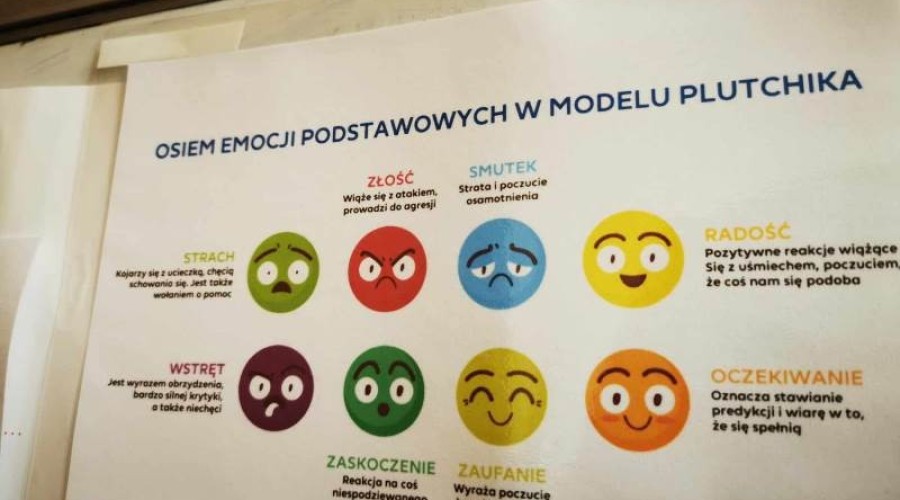 Świetlik korczaka nowy dwór gd.jpg (7)