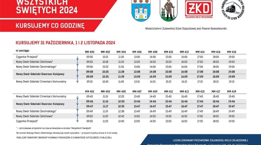 Rozkład jazdy ŻKD Wszystkich Świętych 2024