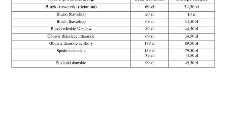 weekend za pół ceny nowy dwór gdański 2019 (3)