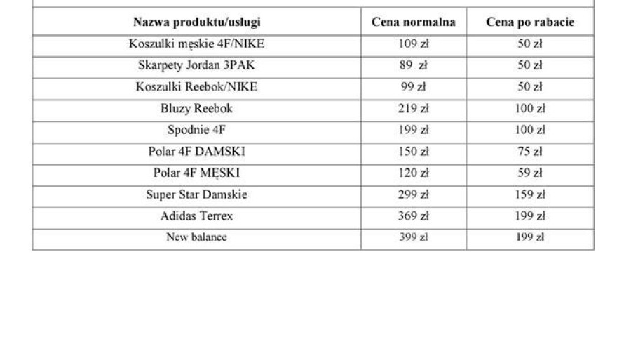 weekend za pół ceny nowy dwór gdański 2019 (7)