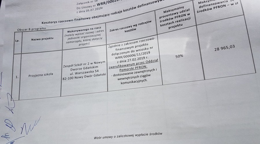 dofiansowanie na likwidację barier architektonicznychpowiat nowodworski (3)