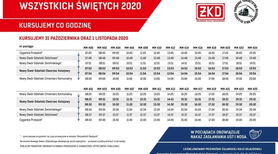 RJ-ŻKD-Wszystkich-Świętych-2020