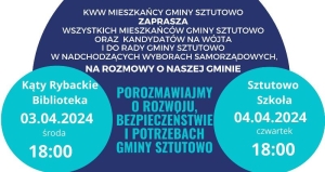 KWW Mieszkańcy Gminy Sztutowo.