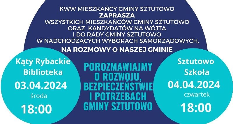 KWW Mieszkańcy Gminy Sztutowo. 