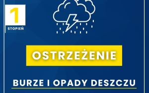 UWAGA – OSTRZEŻENIE POGODOWE DLA MIESZKAŃCÓW REGIONU – BURZE, WIATR I OPADY!