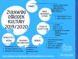 Nowy Dwór Gd. Remont ŻOK. Zobacz gdzie będą odbywać się zajęcia.